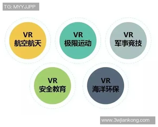 成都极限运动队的意识探讨与发展现状分析及未来展望